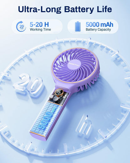 SWEETFULL Handheld Portable Fan, 5000mAh Rechargeable Battery, 6 Speed Wind, LED Digital Display, Foldable Electric Personal Mini Travel Fan with Backup Power, Summer Essentials Gifts for Women Girl