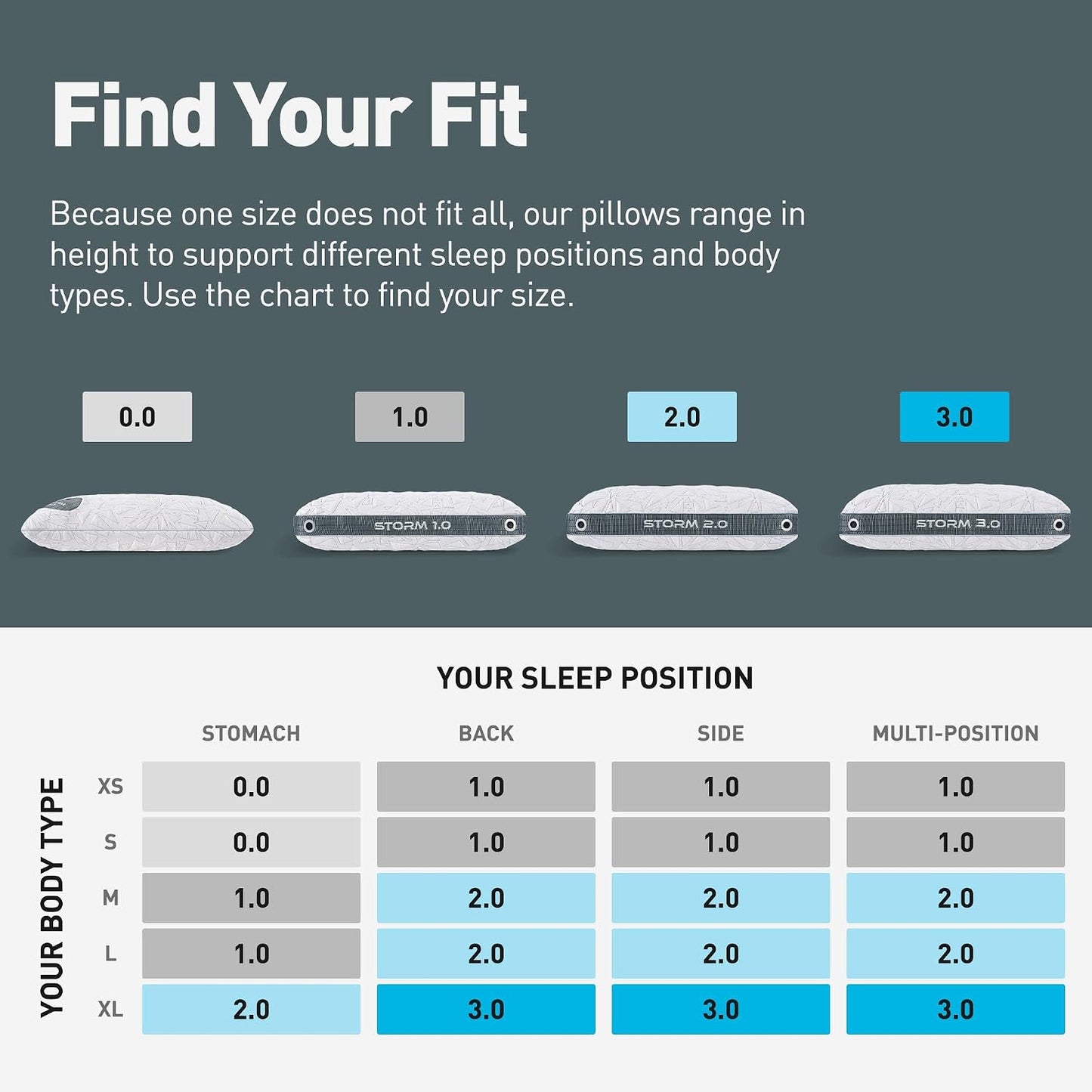 Bedgear Storm Performance Pillow, 1.0 Cooling Pillow for Side Sleepers, Medium Firm Support, Ver-Tex Cooling Cover, Air-X Mesh, Washable