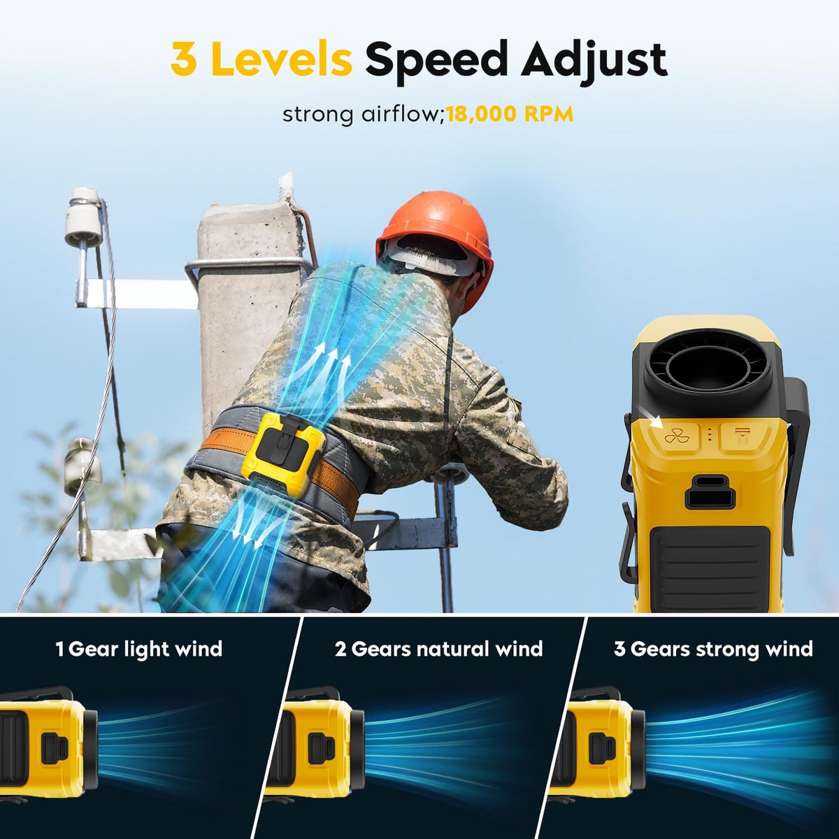 LOUISWARE Portable Waist Fan 10000mAh Rechargeable Waist Clip Fan 18000RPM With Max 12H Working Time 3-speed adjustment with LED flashlight Portable Fan for Outdoor Jobsite and etc