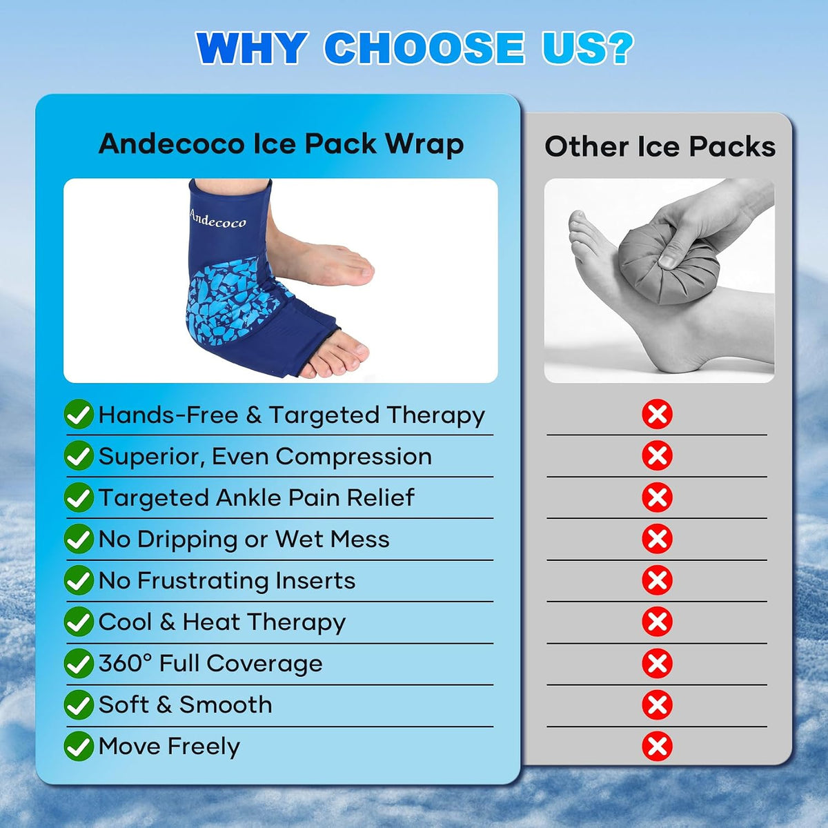 Ankle Ice Pack Wrap Reusable Foot Ice Pack Compression Freeze Sleeve for Ankle Sprain, Plantar Fasciitis, Achilles Tendonitis