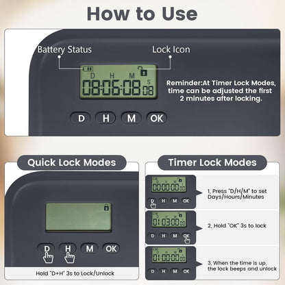 Timed Lock Box,Phone Lock Box with Timer Unplug from Phones Snacks Video Games & Cravings,2-in-1 Quick Lock or Timer Lock Mode - 30 Days Max,Productive & Focused Phone Jail Box for Safe