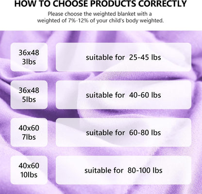 L'AGRATY Weighted Lap Pad 7lb: Small Weighted Blanket for Adults - Cooling Portable Travel Blanket for Relaxation Sleeping - Washable All-Season (29" x 24")