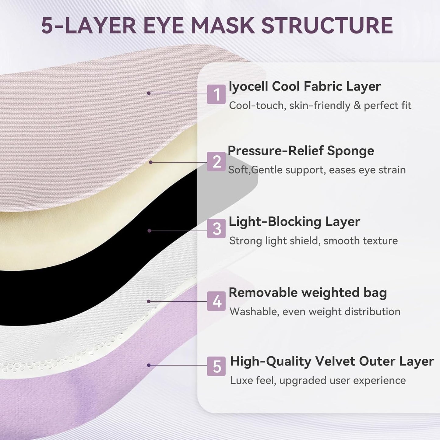 Lyocell Weighted Sleep Eye Mask for Women Men, 5.3oz & 7oz, Cooling, Removable Washable Weighted Bag, Light Blocking Eye Cover, Soft Eye Shade for Travel Essentials, Office Naps, Gift,Purple