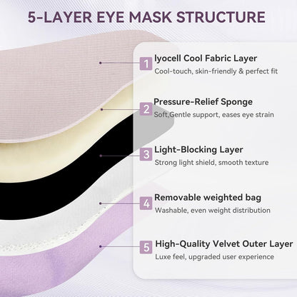 Lyocell Weighted Sleep Eye Mask for Women Men, 5.3oz & 7oz, Cooling, Removable Washable Weighted Bag, Light Blocking Eye Cover, Soft Eye Shade for Travel Essentials, Office Naps, Gift,Purple