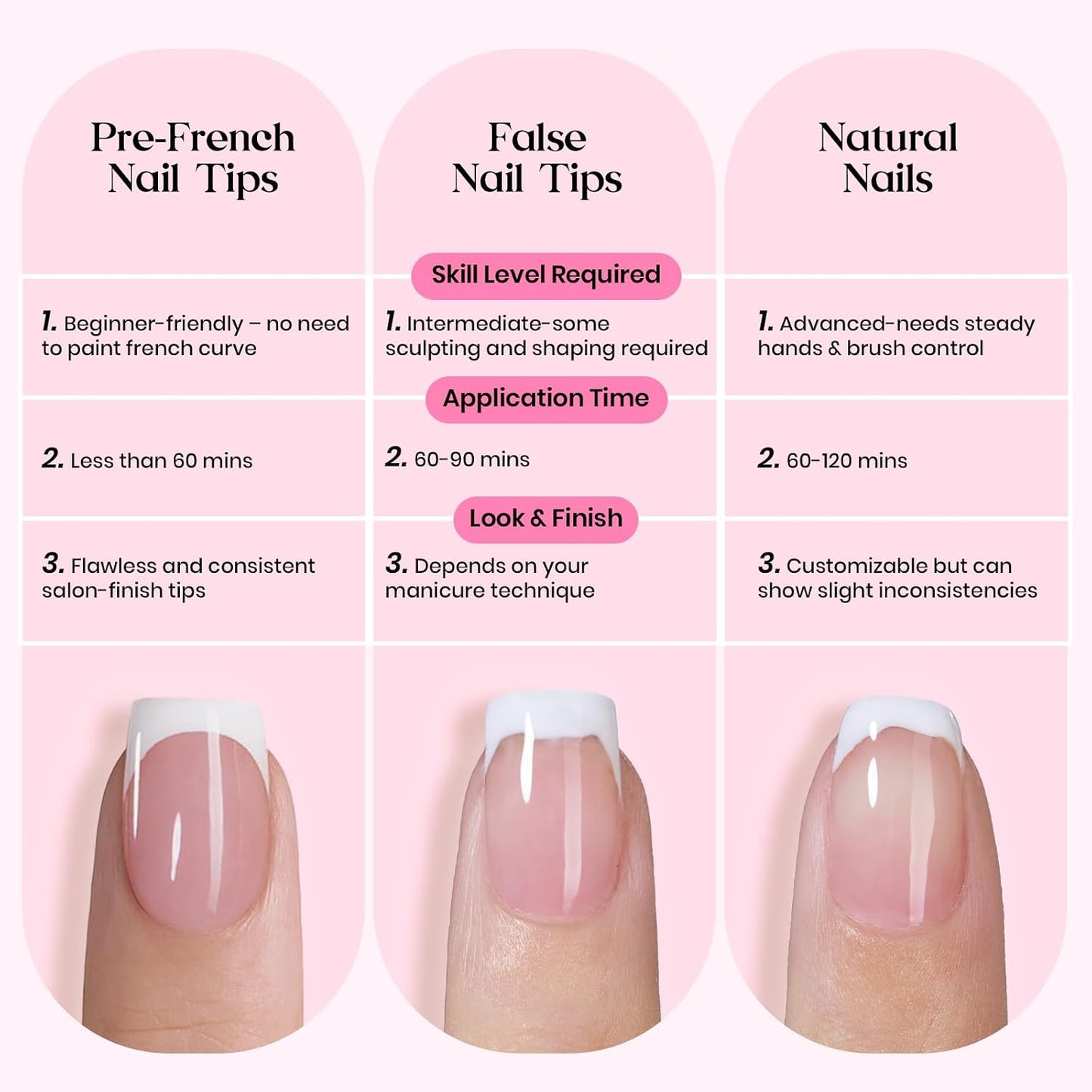 Beetles Press On Nail Kit-Short Square French Tip Press On Nails, 150Pcs Pink French Nail Tips with Nail Glue & Remover Builder Top Coat Nail Lamp, All-in-One DIY Fake Nails Gift for Women
