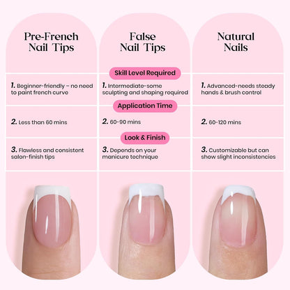 Beetles Press On Nail Kit-Short Square French Tip Press On Nails, 150Pcs Pink French Nail Tips with Nail Glue & Remover Builder Top Coat Nail Lamp, All-in-One DIY Fake Nails Gift for Women