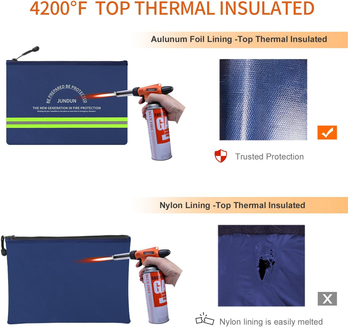 JUNDUN Fireproof Document Bags,14.2”x 10.0”Waterproof Fireproof