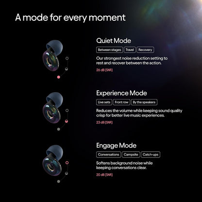 Loop Switch 2 Adjustable Ear Plugs - 3 Noise Relief Modes for Ultimate Control | Flexible Earplugs for Focus, Travel, Socializing, Festivals & More | 20-26 dB (SNR) Reduction