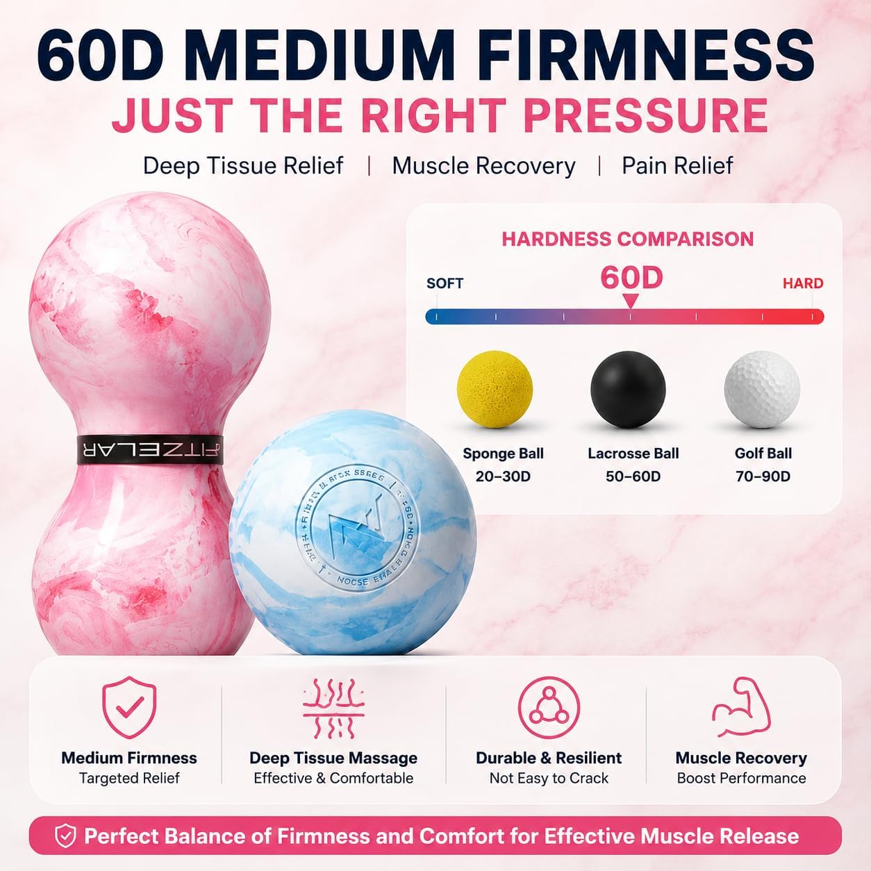 FITZELAR Double Lacrosse Massage Ball for Myofascial Release, Quality Certification, Massage Deep Tissue for Waist Back Feet, Trigger Point Therapy, Muscle Knots, Peanut Massage Ball for Muscle Pain