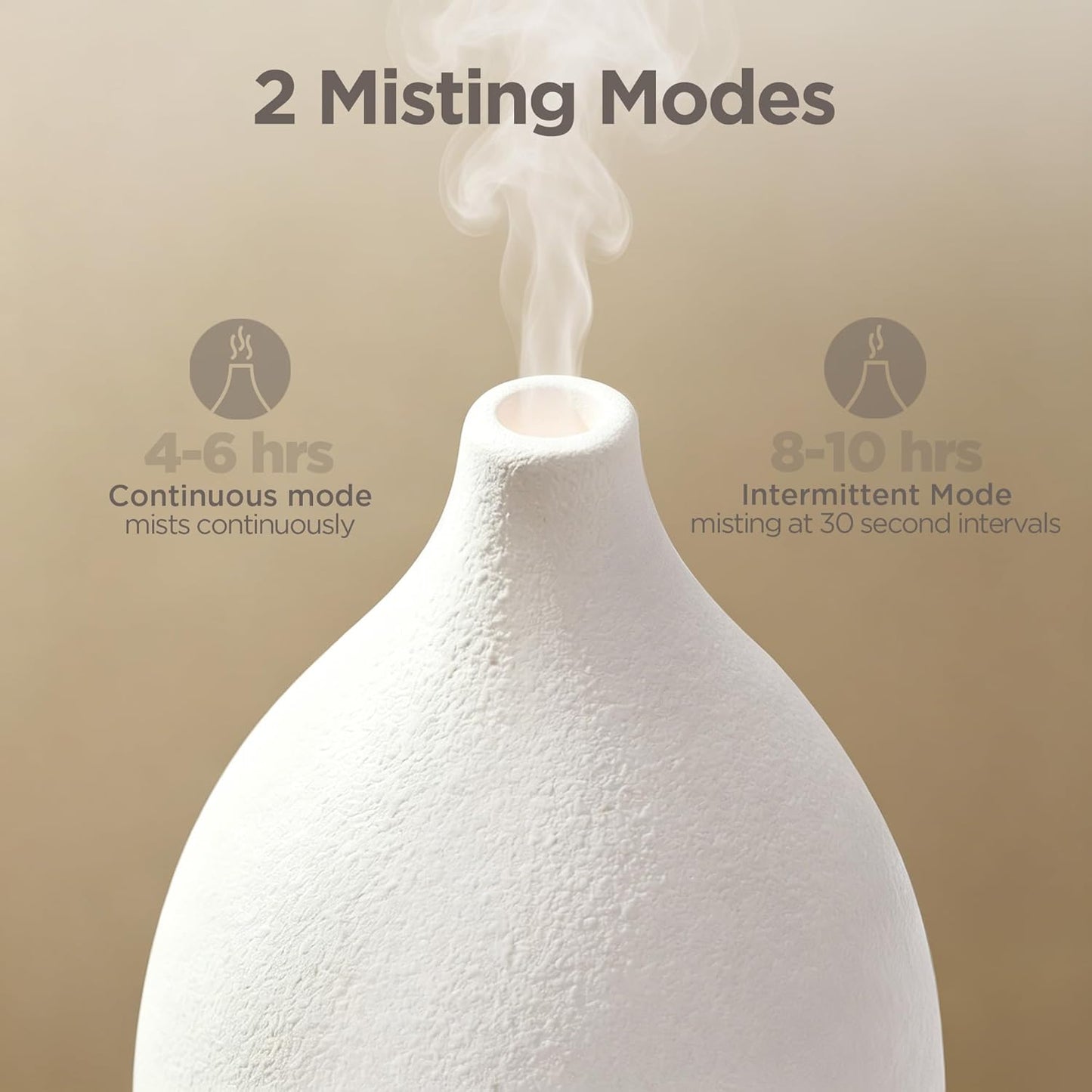 InnoGear Oil Diffuser, 300ML Ceramic Diffuser for Essential Oils Handcrafted Aromatherapy Diffuser Ultrasonic Cool Mist Humidifier with 4 Timers Waterless Auto Off for Room Office, White
