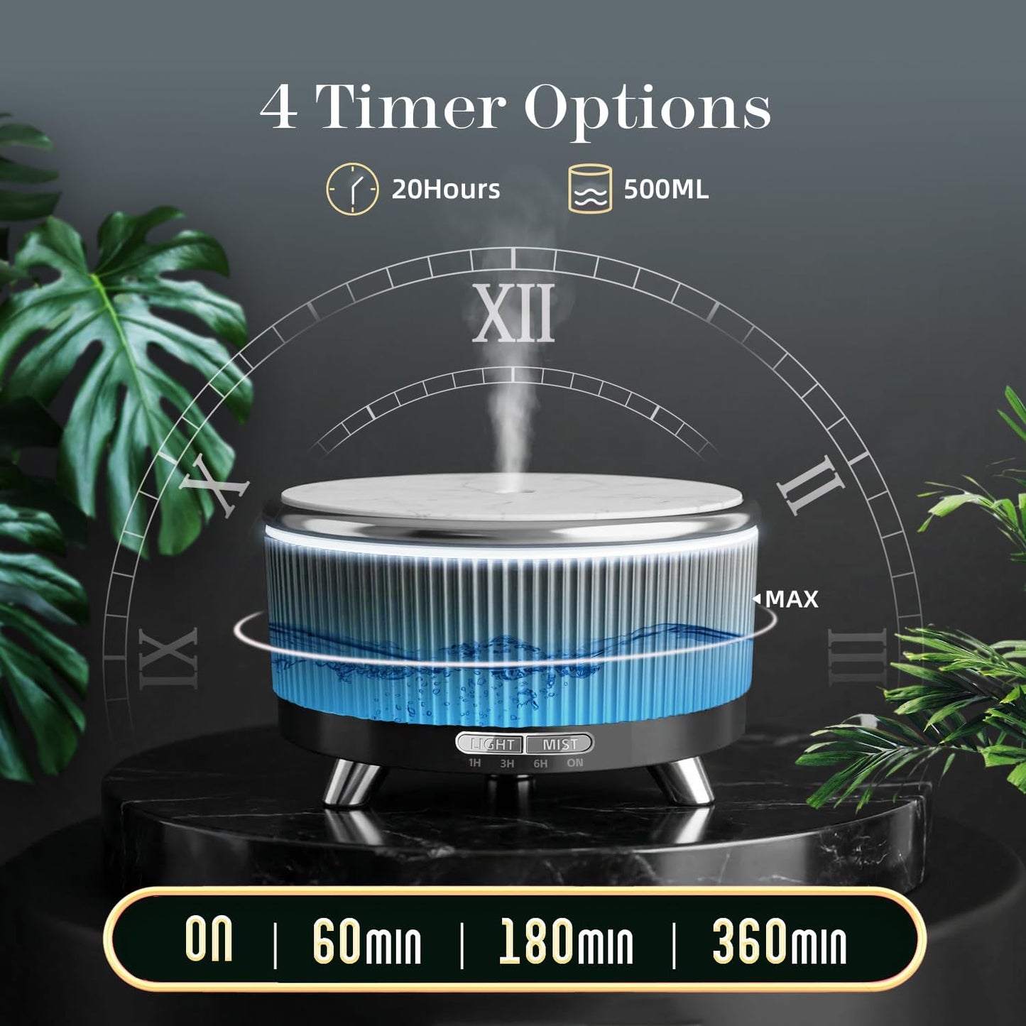 20-Hour Long-Lasting Aromatherapy, 500ML Large Essential Oil Diffuser: Ultrasonic Cool Mist Humidifier with Remote Control, 7 Color Lights, Timer, Auto-Off for Home/Bedroom/Yoga (White)