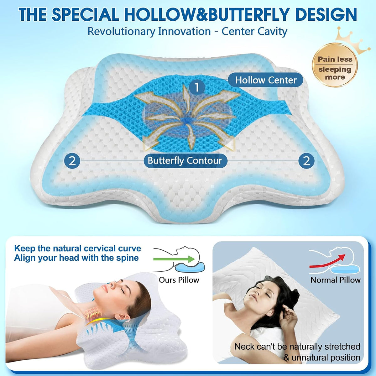 CHxxy Cervical Neck Pillow for Pain Relief Sleeping, Memory Foam Pillows