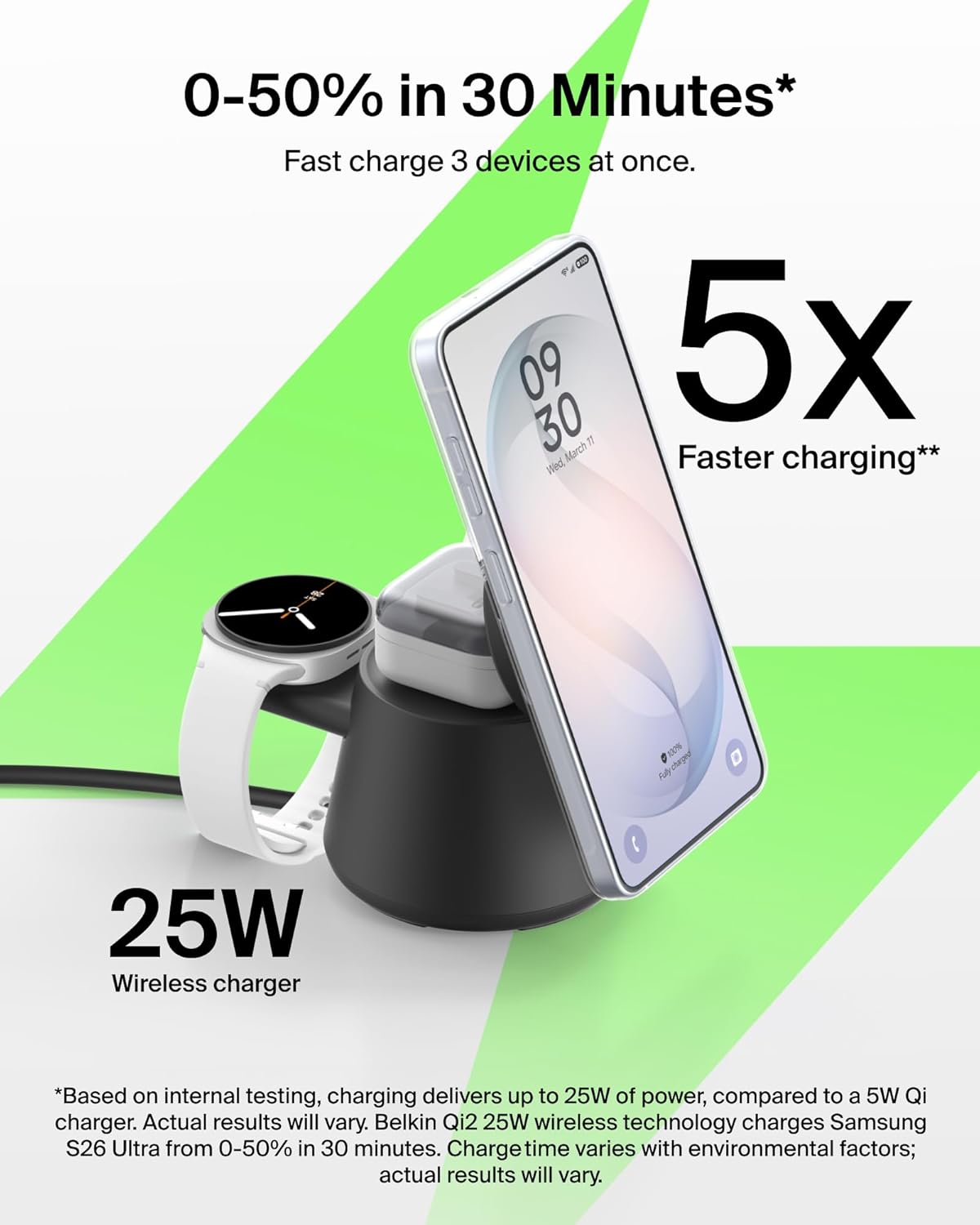 Belkin Qi2.2 25W Magnetic Wireless Charging Station, 3 in 1 Samsung Charger