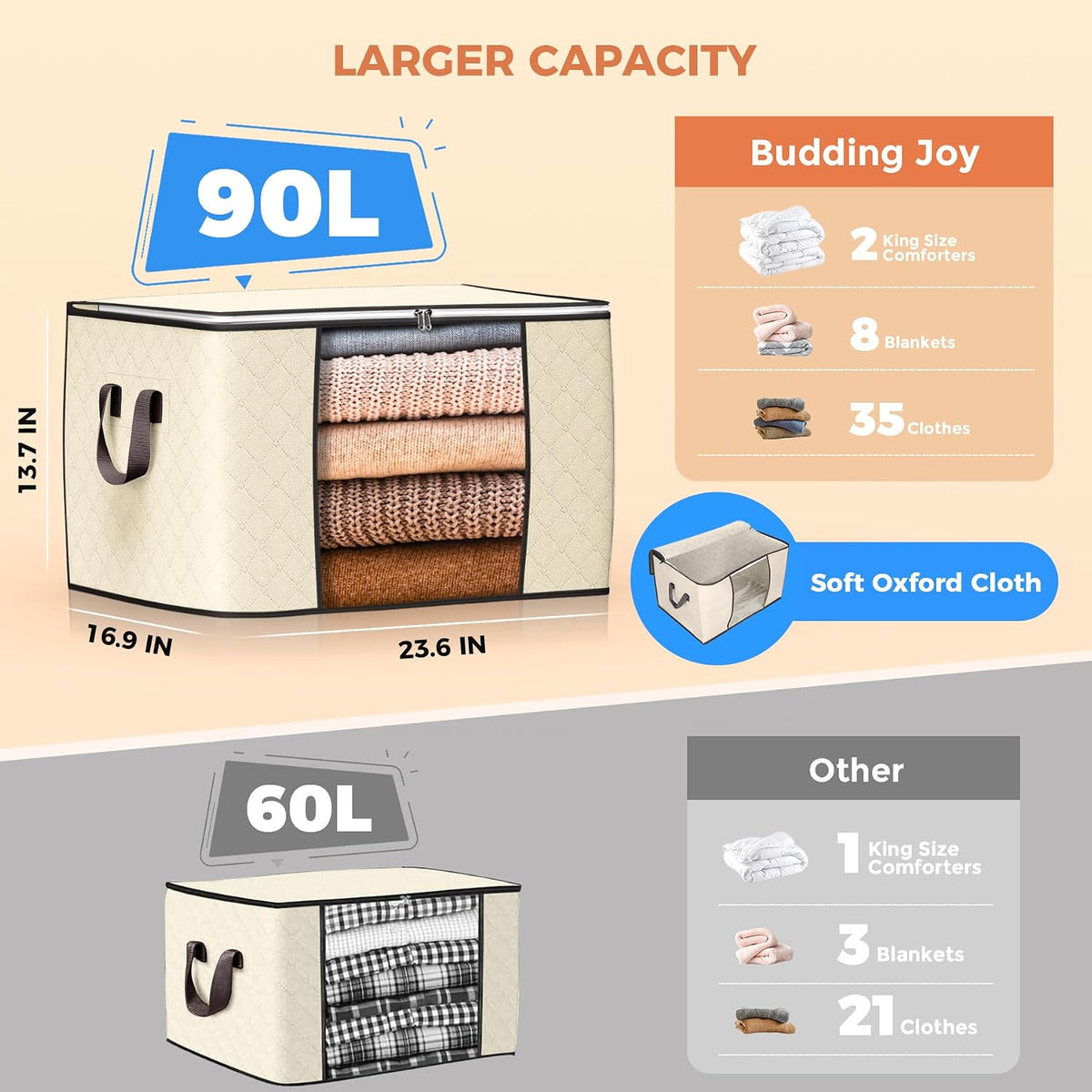 90L Large Storage Bags, Clothes Storage Bins Closet Organizers
