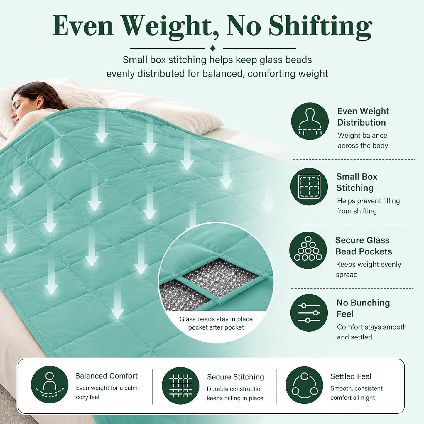 L'AGRATY Weighted Lap Pad 7lb: Small Weighted Blanket for Adults - Cooling Portable Travel Blanket for Relaxation Sleeping - Washable All-Season (29" x 24")