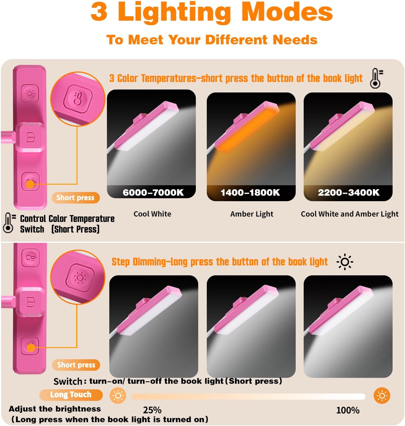 VAVOFO 24 LEDs Rotatable Book Light, Rechargeable Clip Reading Lamp