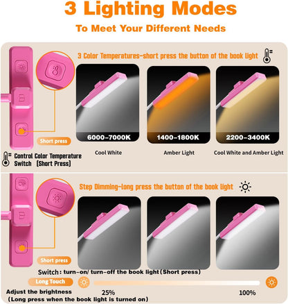 VAVOFO 24 LEDs Rotatable Book Light, Rechargeable Clip Reading Lamp