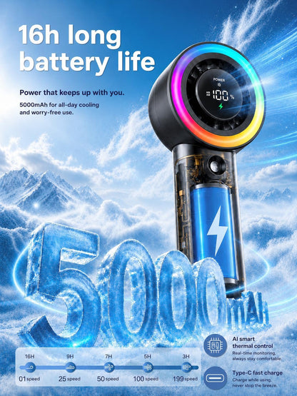 Portable Fan with Mist, Handheld Fan, 1-199 Speed, AC-Level Ice Cooling