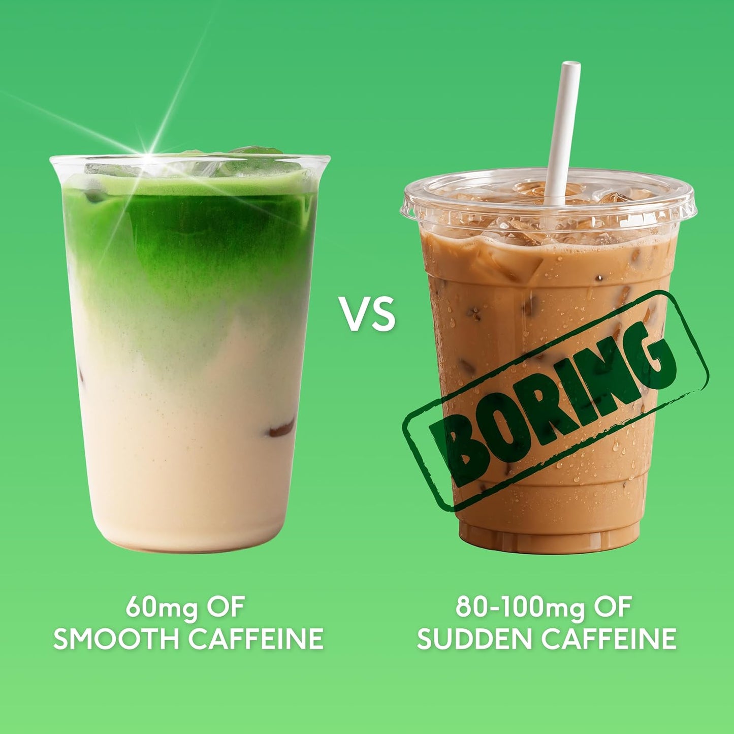 PerfectTed Matcha Powder, Ceremonial Grade Japanese, 30g (30 Servings), Perfect for Lattes & Smoothies | Premium Matcha Fuel | with L-Theanine | Antioxidants | Vegan | Gluten-Free