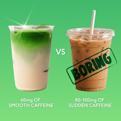 PerfectTed Matcha Powder, Ceremonial Grade Japanese, 30g (30 Servings), Perfect for Lattes & Smoothies | Premium Matcha Fuel | with L-Theanine | Antioxidants | Vegan | Gluten-Free
