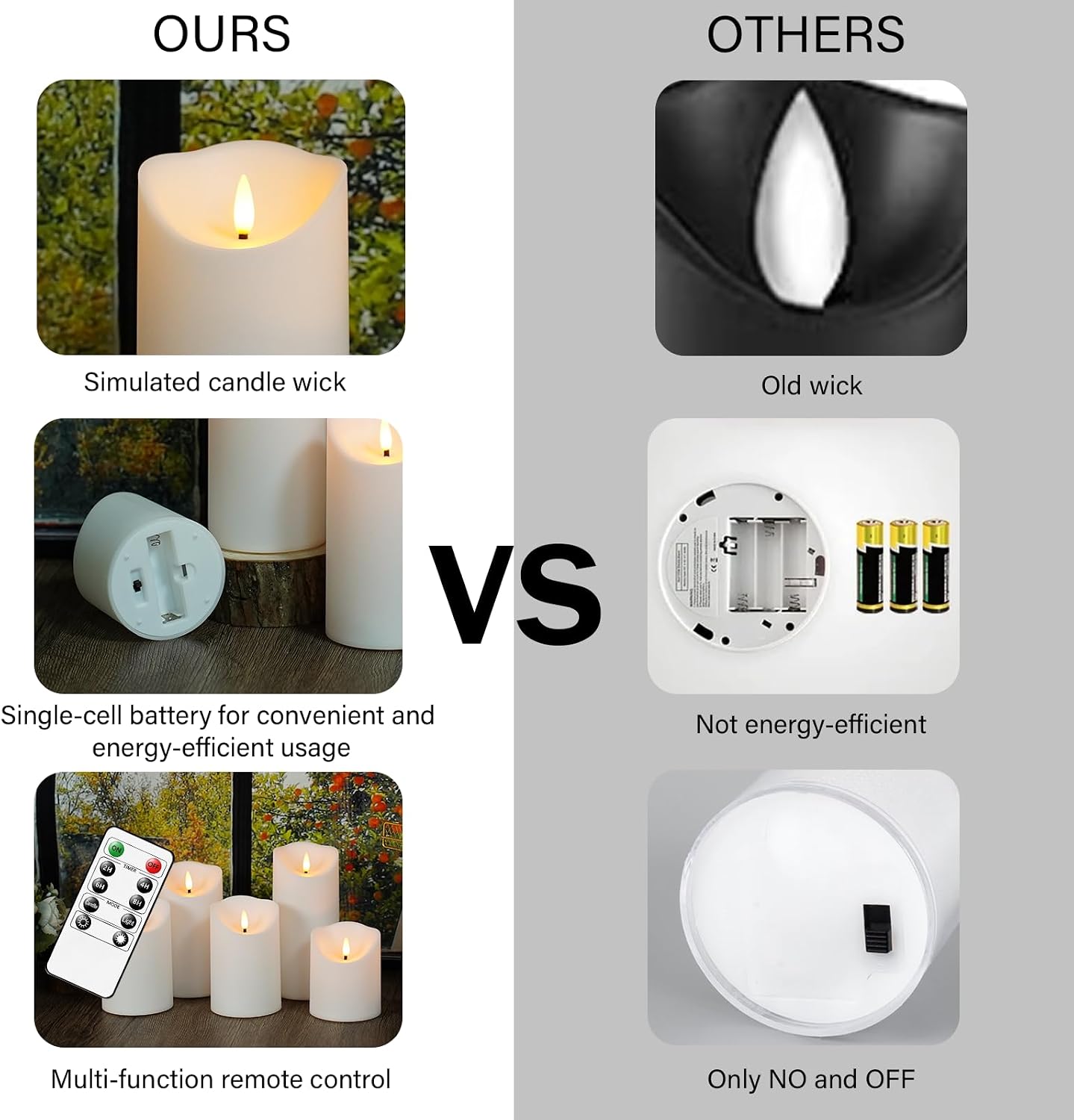 Nimiko Flameless Candles with Remote, Battery Operated Flickering Flameless Candles, LED Candles with Timer 2/4/6/8H, with Realistic LED Candles Set of 9 (D3 x H 3" 4" 5" 6" 7") (Ivory)