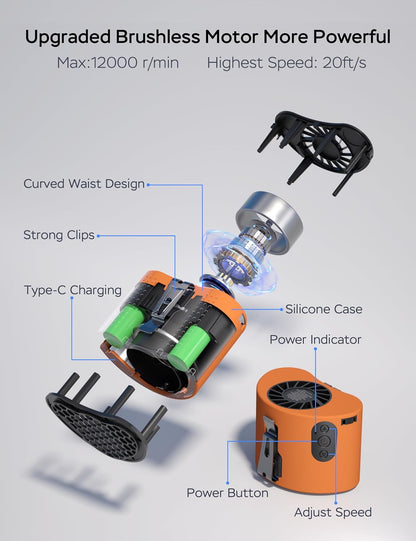 AddAcc Portable Waist Fan, 10000mAh Battery Operated, Rechargeable Clip On Belt, 10 Speed, 12000RPM Strong Airflow, Max 24H Working Time, Personal Shirt fan for Outdoor Work Jobsite Farms