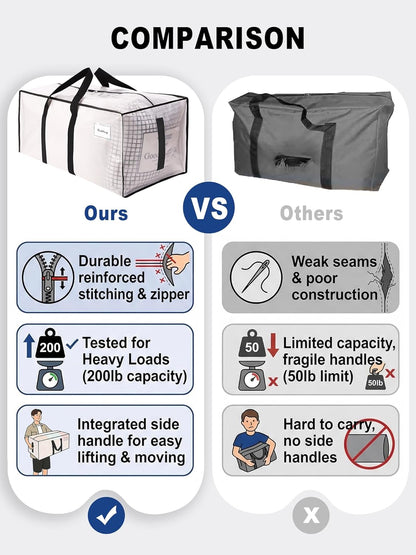 HOMESURE Supports 200lbs Heavy Duty Moving Bags - Strong Zipper & Wrap-Around Handles - Water-Resistant Storage Totes, Durable Alternative to Moving Boxes - - Semi-Transparent