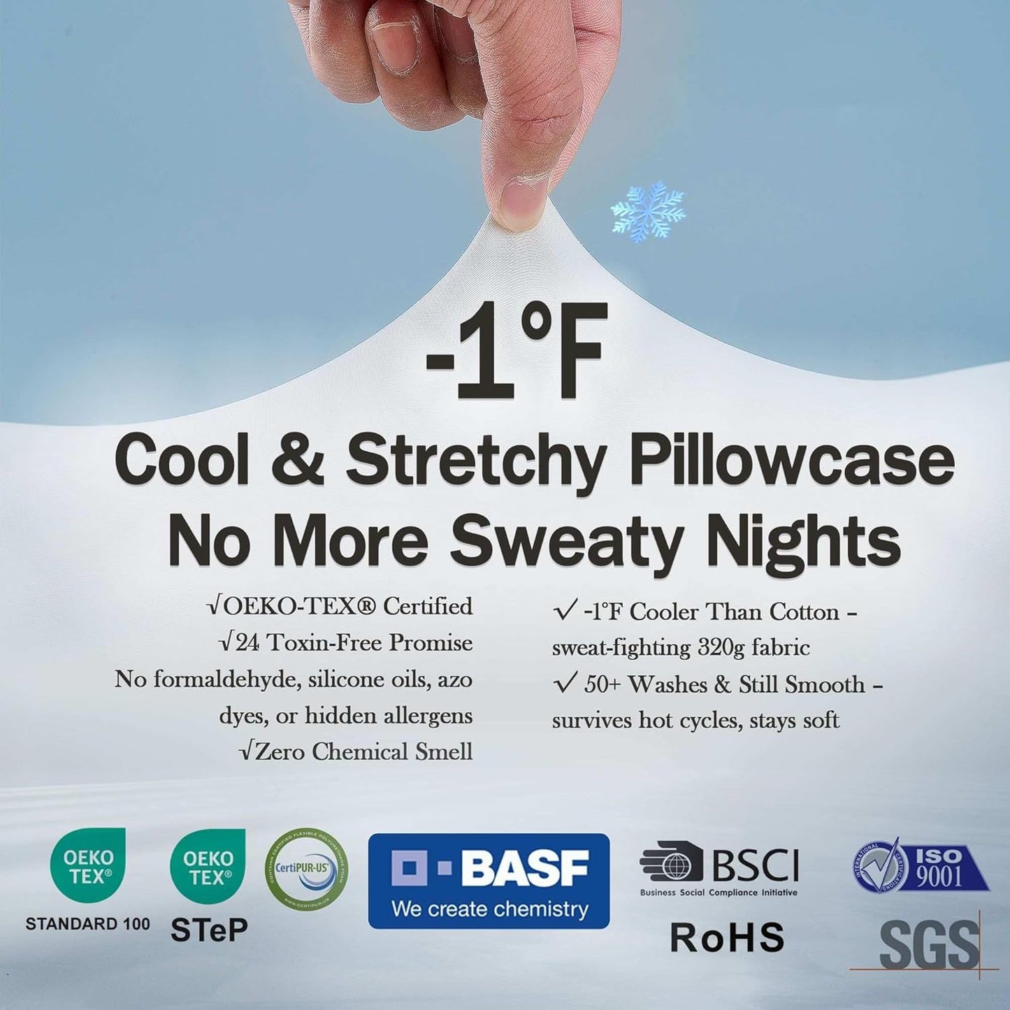 HighBeds Cervical Neck Pillow - Side Sleeper Pillow for Neck Pain Relief, Soft Ergonomic Memory Foam Pillows Ice Silk Zipperless Pillowcase, Eco-Friendly and Durable Material (White)