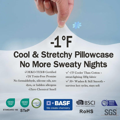 HighBeds Cervical Neck Pillow - Side Sleeper Pillow for Neck Pain Relief, Soft Ergonomic Memory Foam Pillows Ice Silk Zipperless Pillowcase, Eco-Friendly and Durable Material (White)