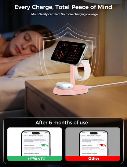 Mag-Safe Charger 3 in 1 Charging Station for iPhone Apple Watch AirPods