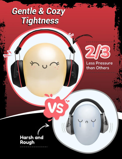iClever Noise Cancelling Headphones for Kids Adults, SNR 29dB Safety Noise Reduction Ear Muffs for Autism Sensory &Concentration Aid, Ear Hearing Protection for Fireworks/Event/Monster Jam/Concert