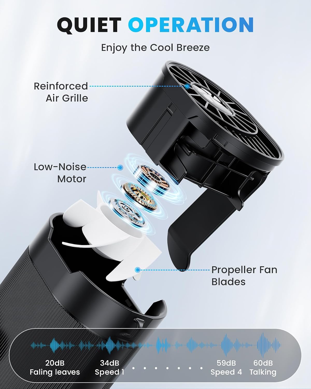 Portable Fan, Personal Rechargeable Mini Waist Fan, 3000 mAh Battery Operated, Max 24H Working Time, 4 Speeds Clip Belt fan for Outdoor, Indoor, Jobsite, Traveling, Gifts for Men - Black