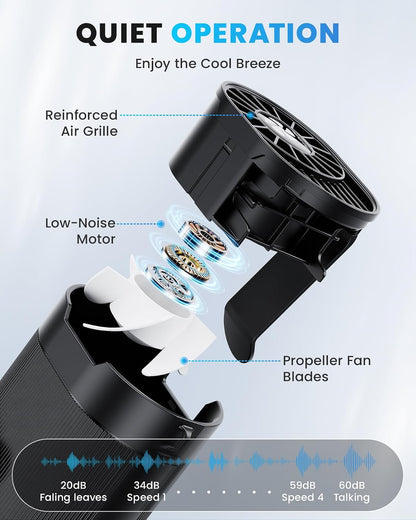 Portable Fan, Personal Rechargeable Mini Waist Fan, 3000 mAh Battery Operated, Max 24H Working Time, 4 Speeds Clip Belt fan for Outdoor, Indoor, Jobsite, Traveling, Gifts for Men - Black