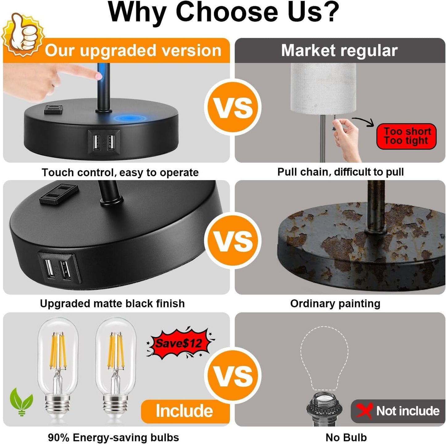 Set of 2 Touch Control Table Lamps with 2 USB & AC Outlet, 3-Way Dimmable Bedside Nightstand Lamps for Bedroom Living Room Nursery, 800 Lumens 5000K Daylight Bulbs Included