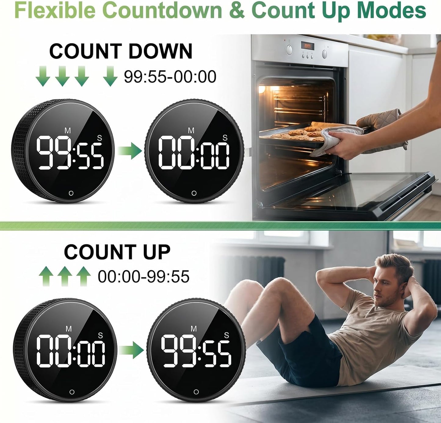 Digital Kitchen Timer, Magnetic Visual Pomodoro Clock with Large LED Display, 3 Preset Times (5/15/25) for Cooking Baking Fitness