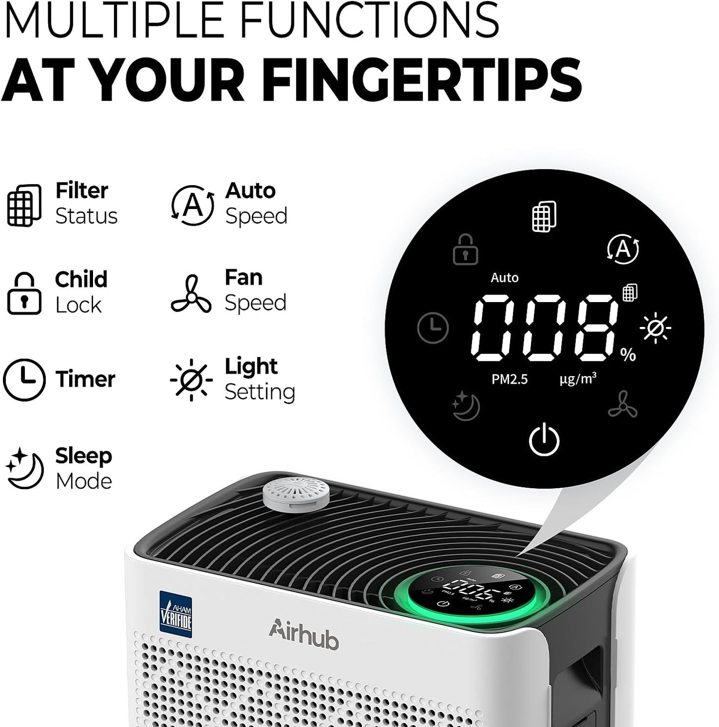 Air Purifier for Bedroom Home, Covers Up to 880 Ft², True HEPA Quiet 3-in-1 Air Purifiers Filter, 20dB Sleep Mode, Air Cleaner, 360° Intake, Remove Dust, Smoke, Pet Dander & Odors, White