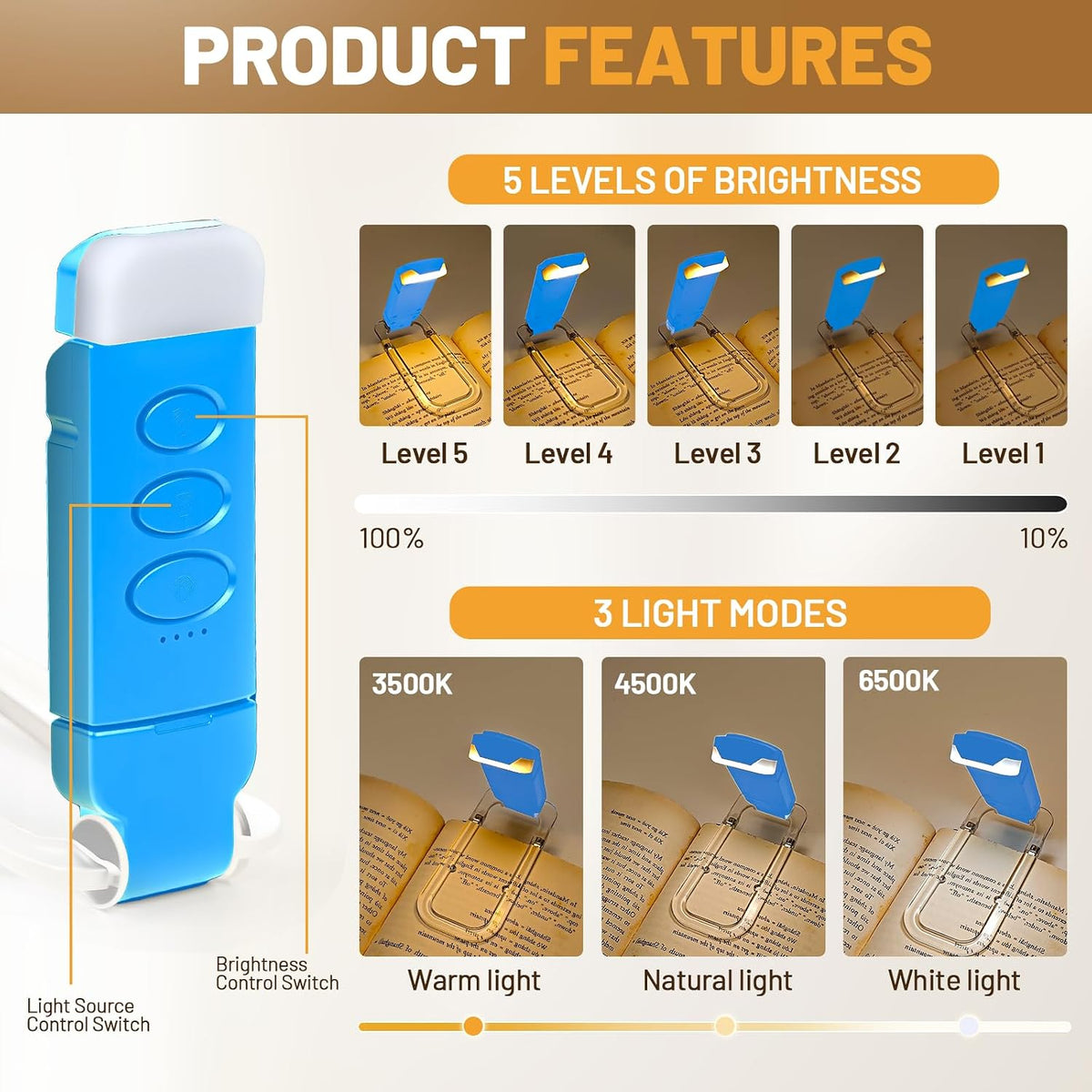 Book Reading Light Rechargeable Clip on Book Lamp with 3 Color Temperatures