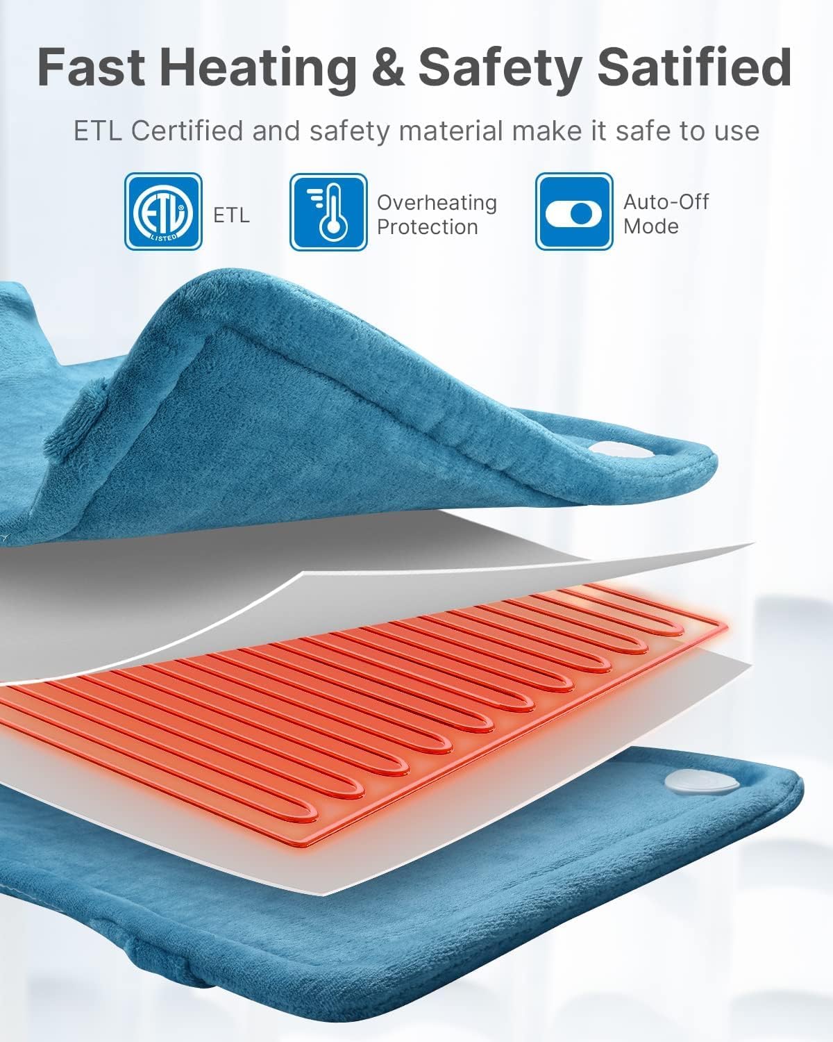 RENPHO Fathers Day Dad Gifts, Electric Heating Pad - 6 Heat Levels for Neck Shoulder and Back, Birthday Gifts for Women Men, Weighted Pad for Snug Fit, ETL Certified, FSA Eligible, 24"x33" Gray