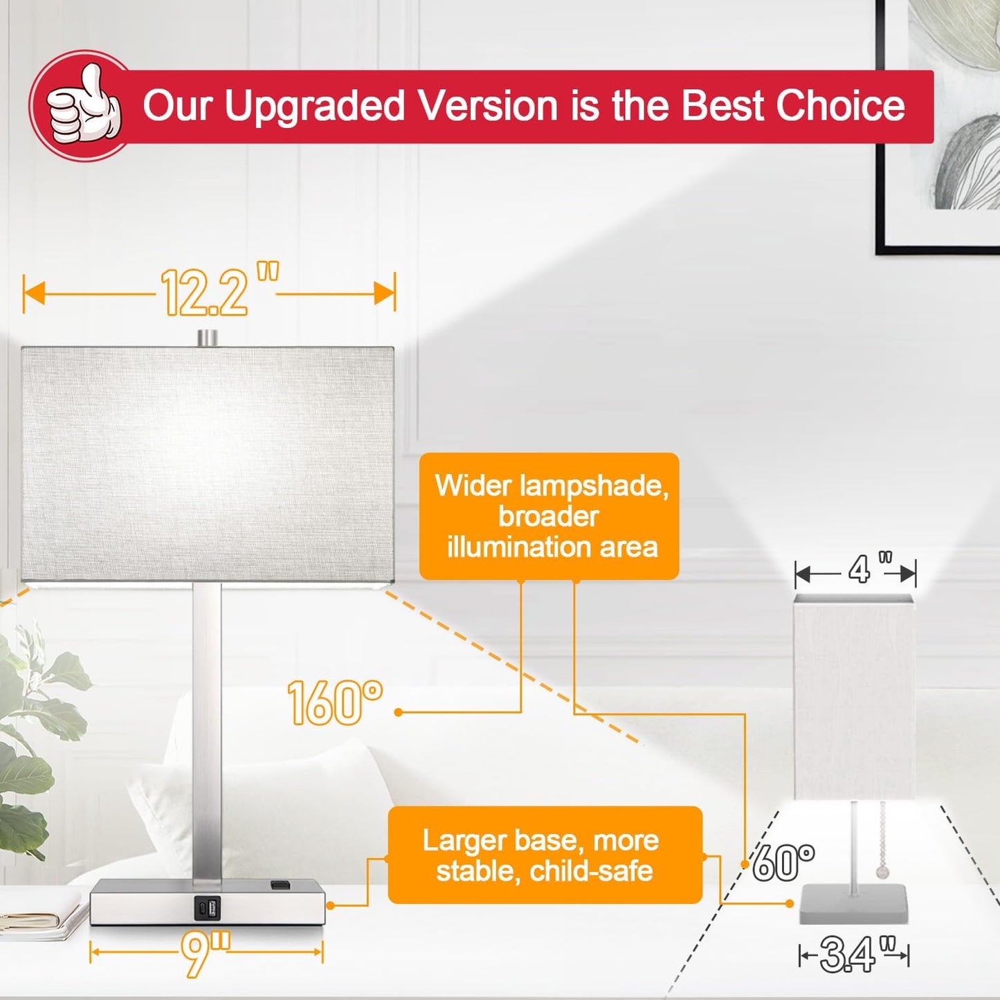 21" Touch Bedside lamps with 2 USB & AC Outlets, 3-Way Dimmable Bedside Table Lamps Set of 2 for Bedroom Living Room Office Reading, Gray Shade Lamps for Night Stands, 5000K LED Bulbs Included