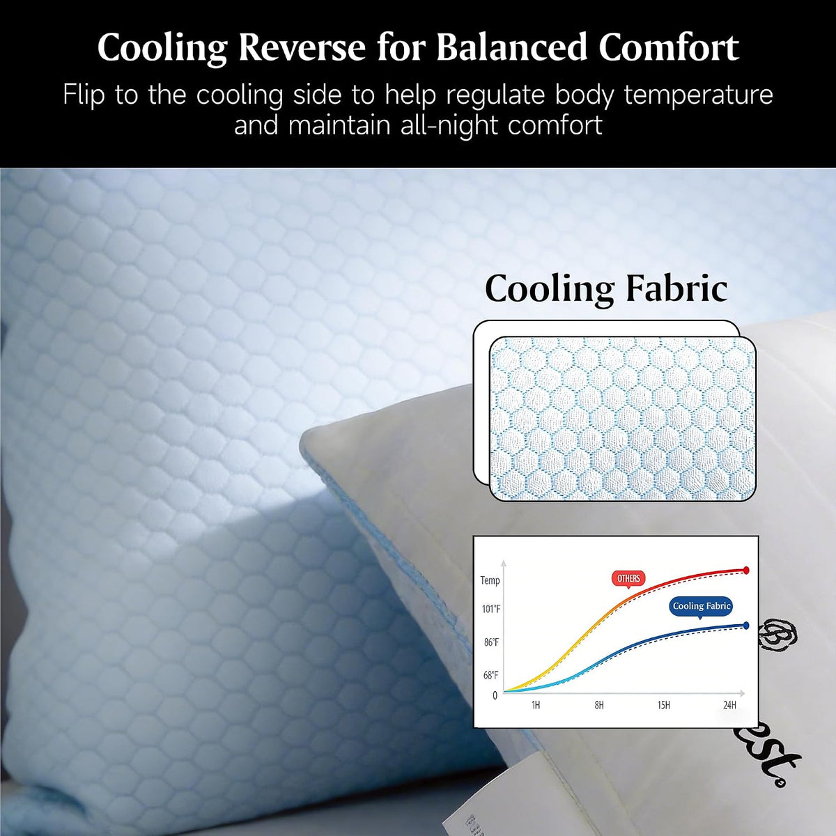 Beautyrest Hotel Pillows Luxury Cooling Queen Size Set of 2 Soft Medium