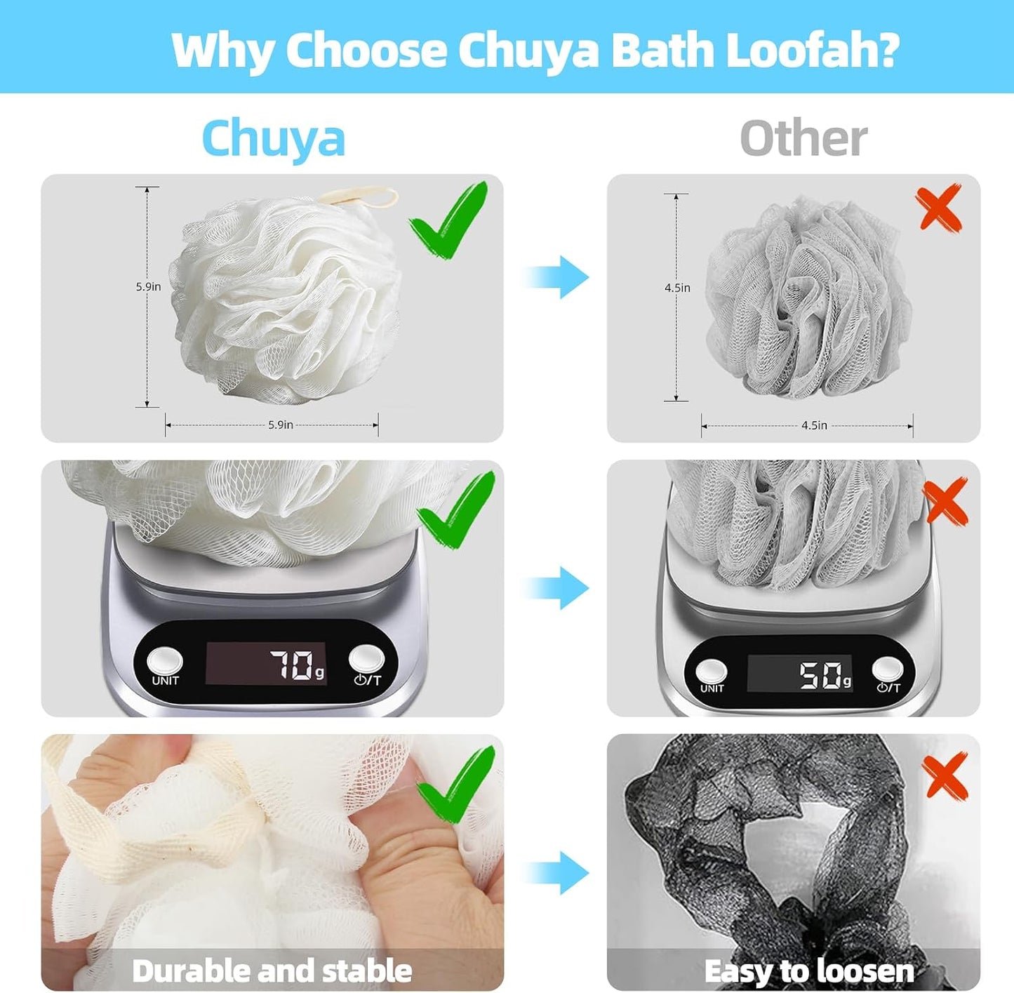Chuya Bath Sponges Loofahs 70 Grams Large Size,4 Pack Shower Sponge Exfoliating Cleaning Bath Loofa Body Scrubber Balls for Women Men Children Washing
