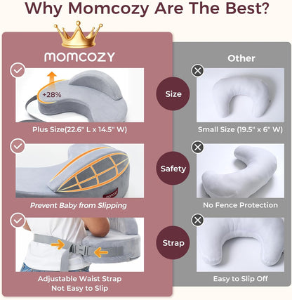 Momcozy CozyPro Nursing Pillow - All Around Lumbar & Arm Support - Safety Guard, Firm & Springy Memory Foam-Stable, Ergonomic Support, Easier Breastfeeding, Wider Cushion, Adjustable, Removable Cover