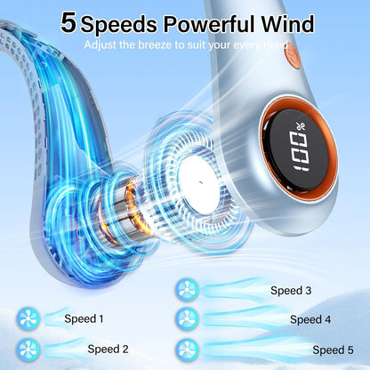 Portable Neck Fan, Neck Fans That Blow Cold Air, 5000mAh 5 Speeds Bladeless Wearable Personal Fan, USB Rechargeable Battery Operated Cooling Neck Fan, Quiet Hands Free Fan for Travel