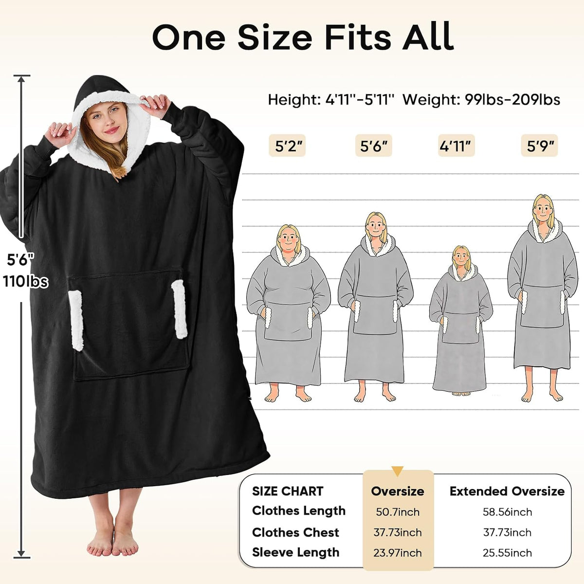 yescool Wearable Blanket Hoodie as Christmas Birthday Gifts for Women Mom - Colors A