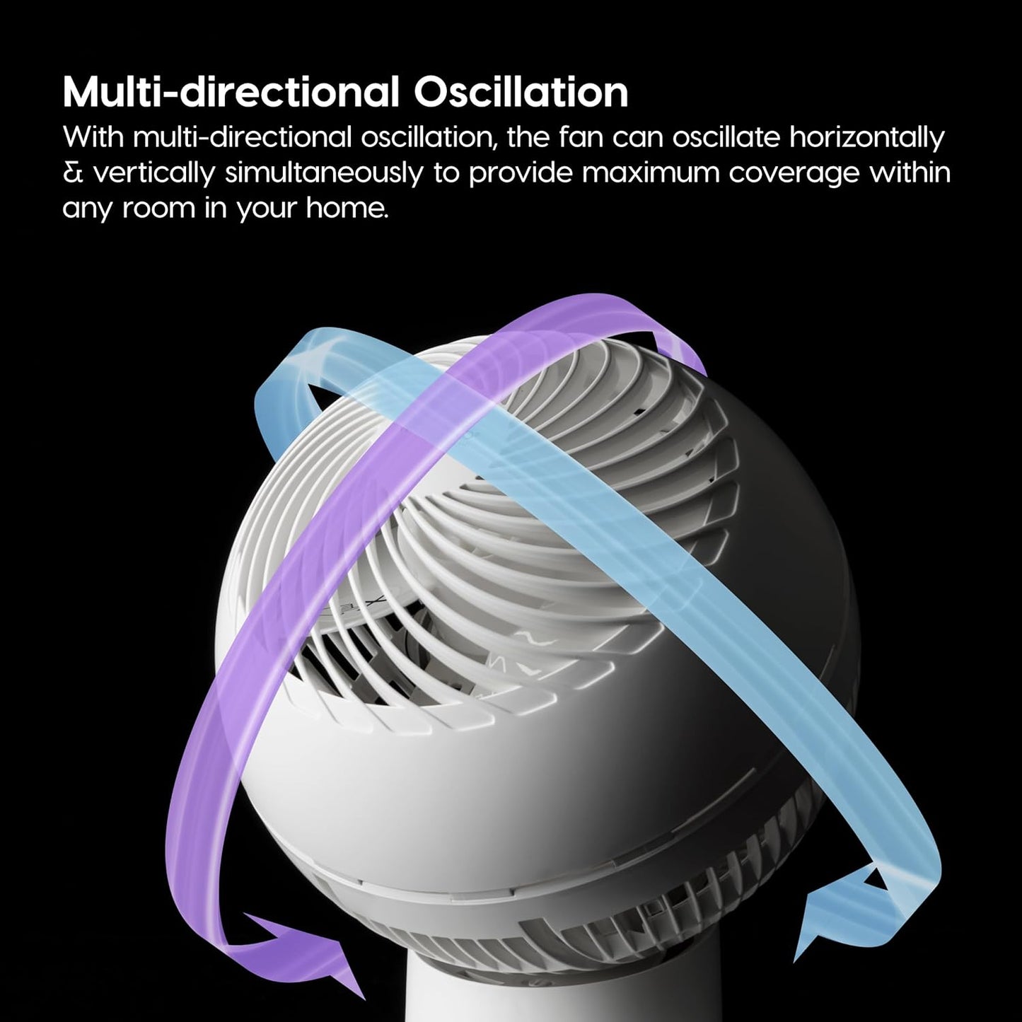 IRIS USA WOOZOO Air Circulator Fan with Remote, Oscillating, 5 Speeds, 82ft Max Air Distance, 90° Adjustable Tilt, 30db Quiet Motor, Small Fan for Bedroom, Office, Dorm, White