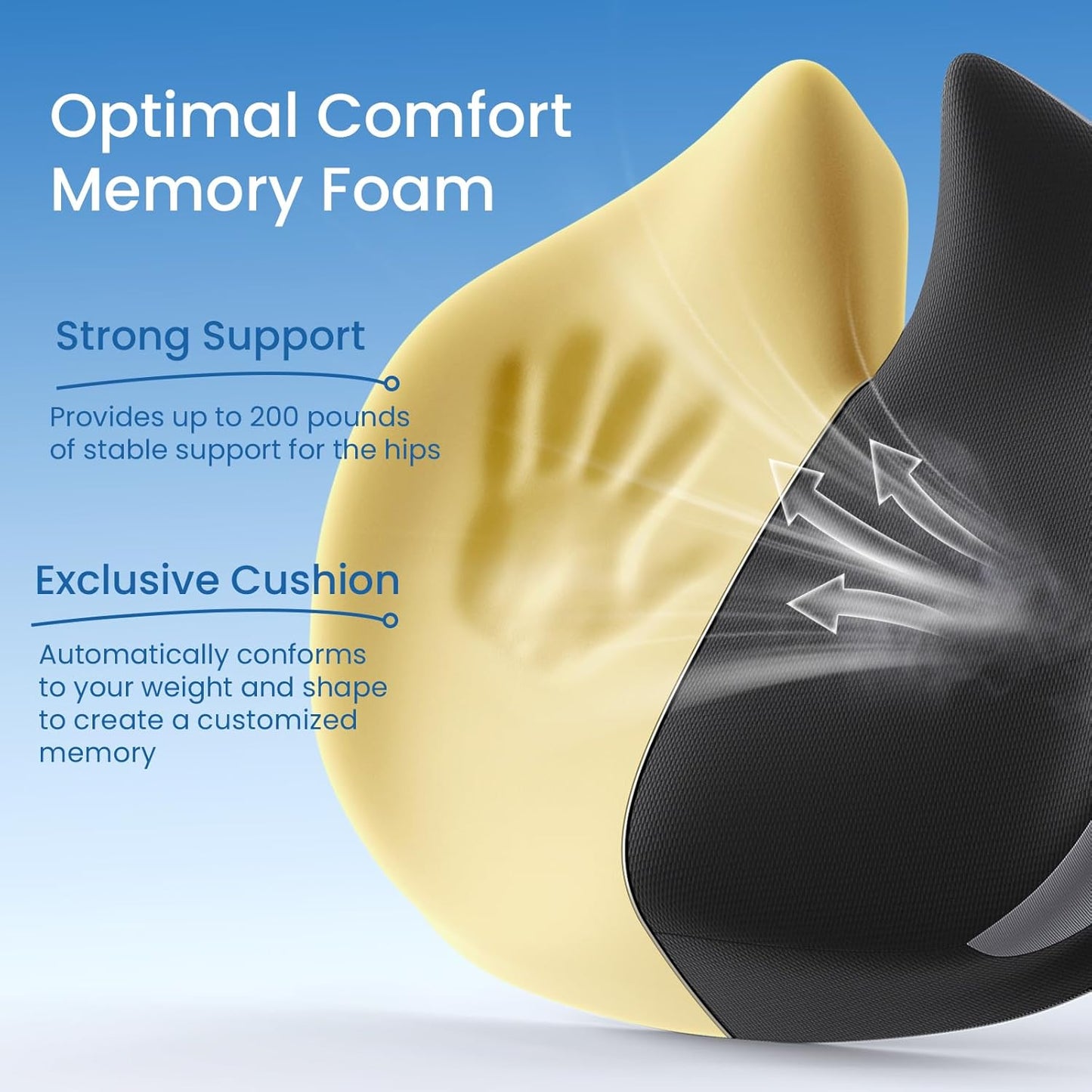 Benazcap Memory Foam Seat Cushion for Office Chair, Ergonomic Chair Cushions for Tailbone Pain Relief, Sciatica & Back Support, Office Chair Cushion & Car Seat Cushion