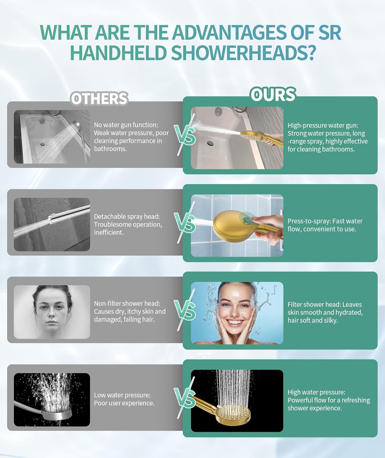 SR SUN RISE Filtered Shower Head with Handheld High Pressure 9 Spray Mode Showerhead Detachable Shower Head Water Softener Filters Beads for Hard Water Remove Chlorine 1 Filter Chrome