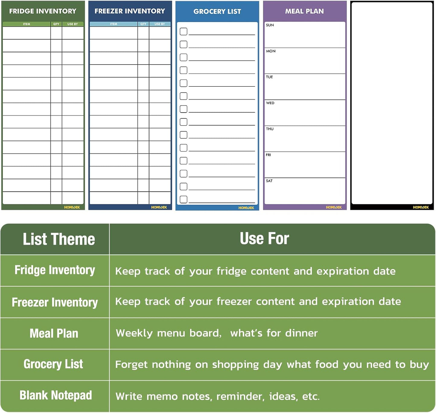 HOMiDEK Dry Erase Whiteboard for Fridge - Magnetic White Board for Refrigerator - 2 Sheets of Weekly Calenders, Monthly Habit Tracker, Memo Pad, to Do List and 4 Markers - 4" x 10"