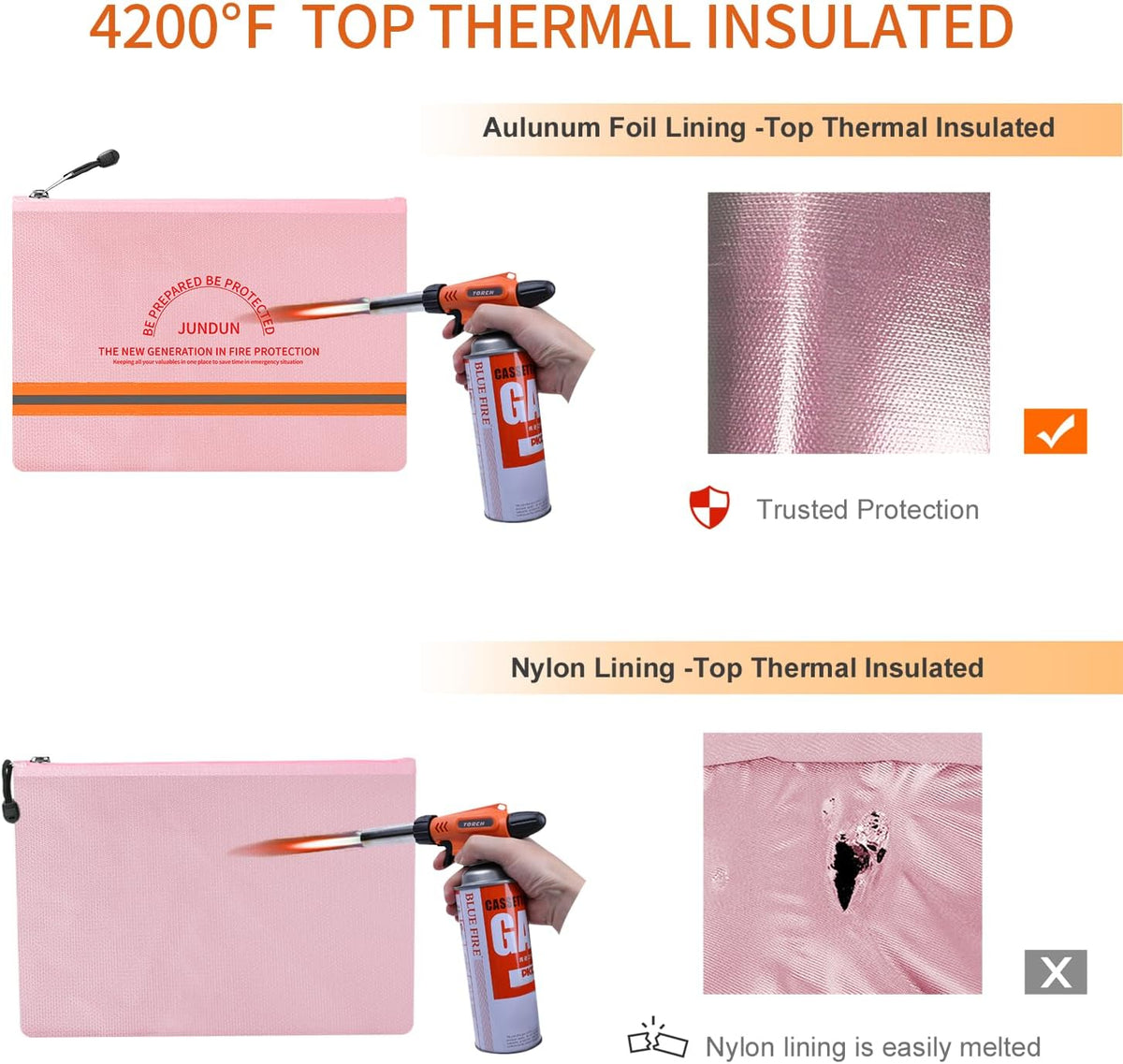 JUNDUN Fireproof Document Bags,14.2”x 10.0”Waterproof Fireproof