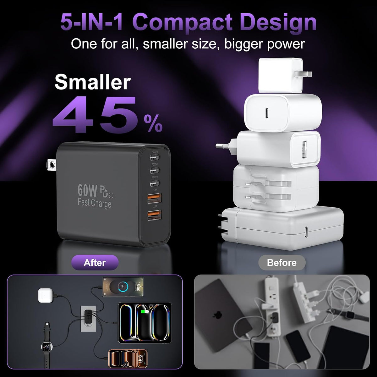 USB C Charger Block Fast Charging, 60W Phone Charger USBC Wall Plug Adapter